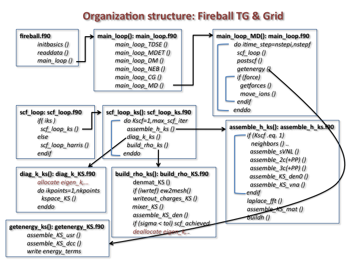 stucuture_grid_v1.png stucuture_grid_v1.png