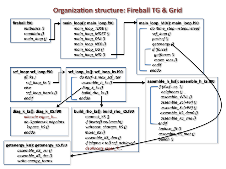 stucuture_grid_v1.png