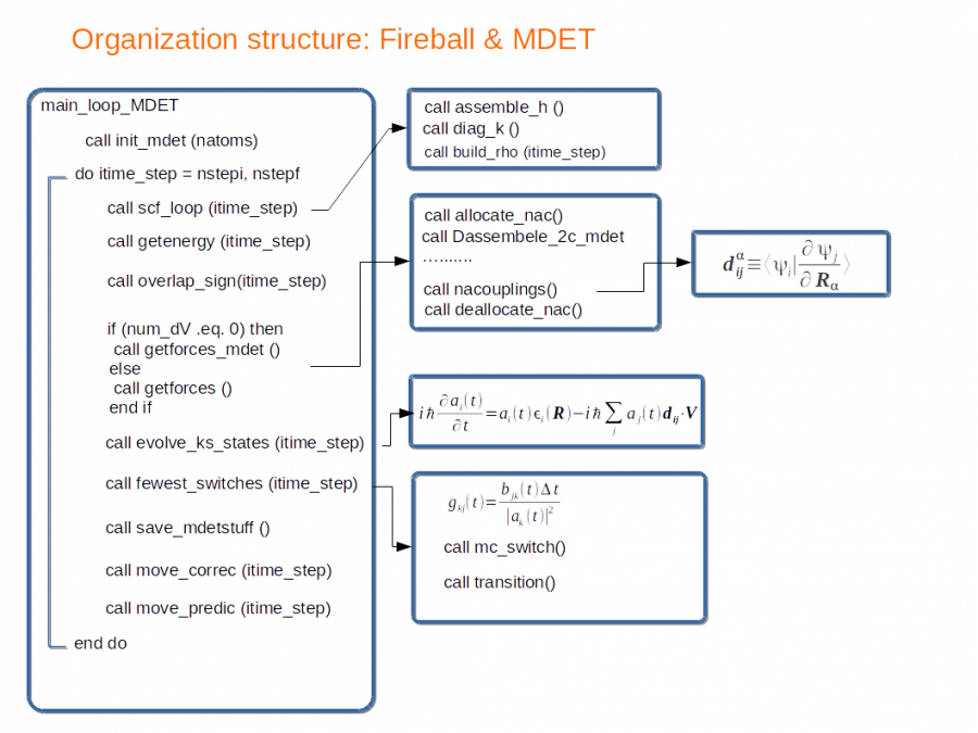 mdet-structure.png